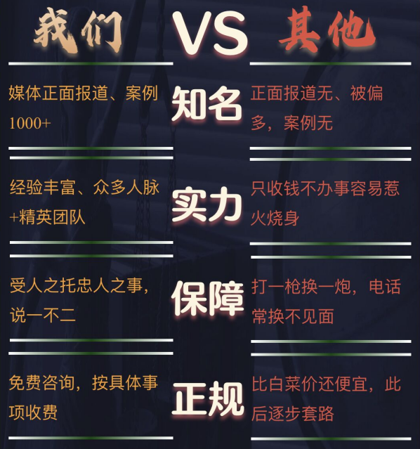 临县私家调查公司的费用是多少